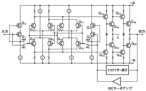 AD-2810のサーキットダイヤグラム