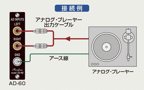 AD-50の接続例