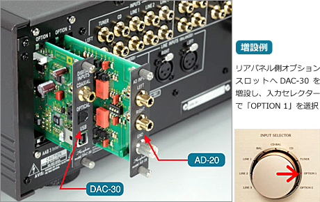 DAC-30の接続例